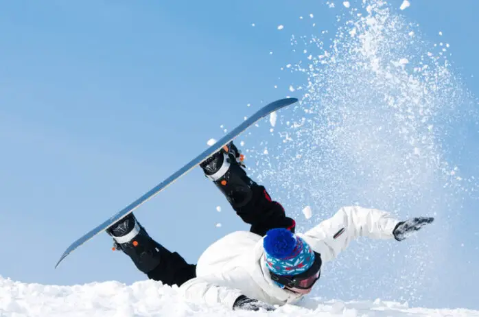 Snowboarding Injuries - Wrist Fractures