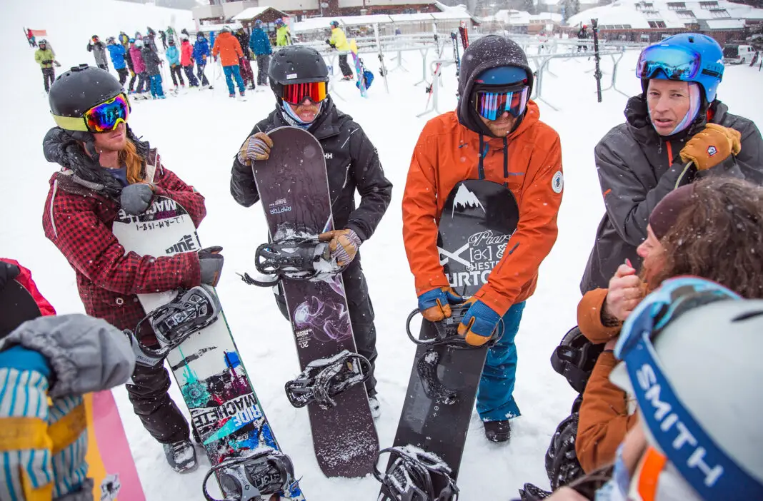 Pylometric And Strength Training For Snowboarding ABC of Snowboarding