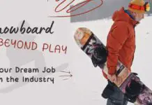 Your Dream Job in the Snowboarding Industry